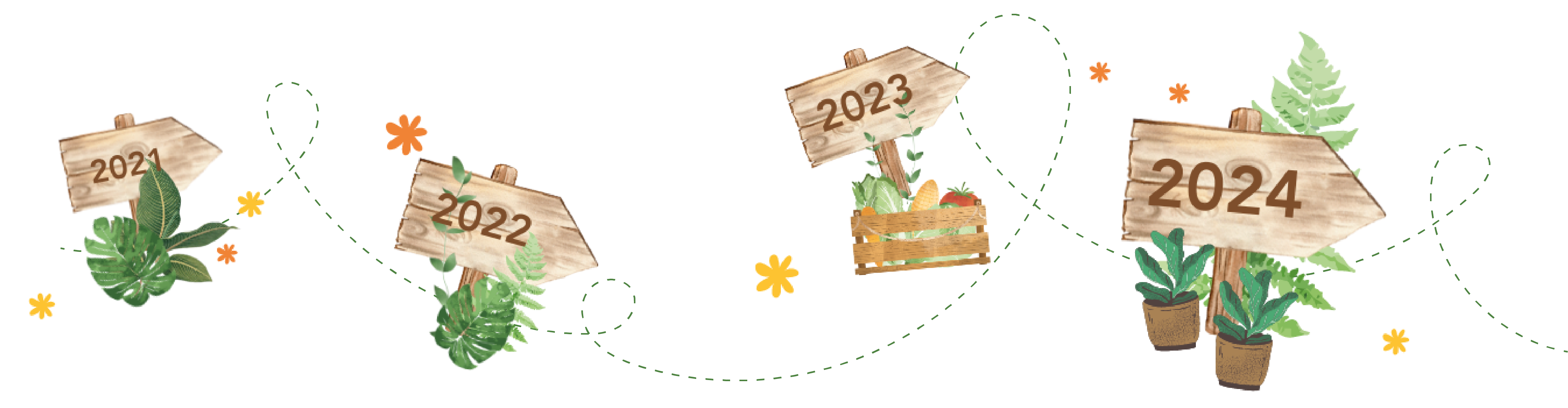 frise-terrattitude-année-2024-2023-2022-2021